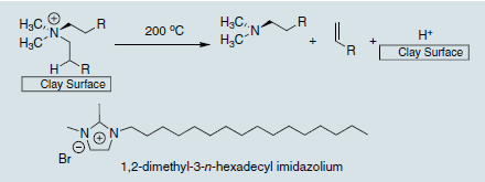 Hofmann Degradation of alkyl ammonium on clay surface and thermally stable imidazolium cation treatment. Hofmann Degradation of alkyl ammonium on clay surface and thermally stable imidazolium cation treatment.