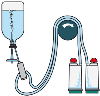 Steritest™ NEO Filtration Device - Green