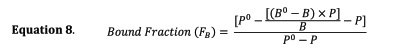 Bound Fraction