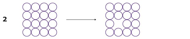 Schematic of the process of solubilization