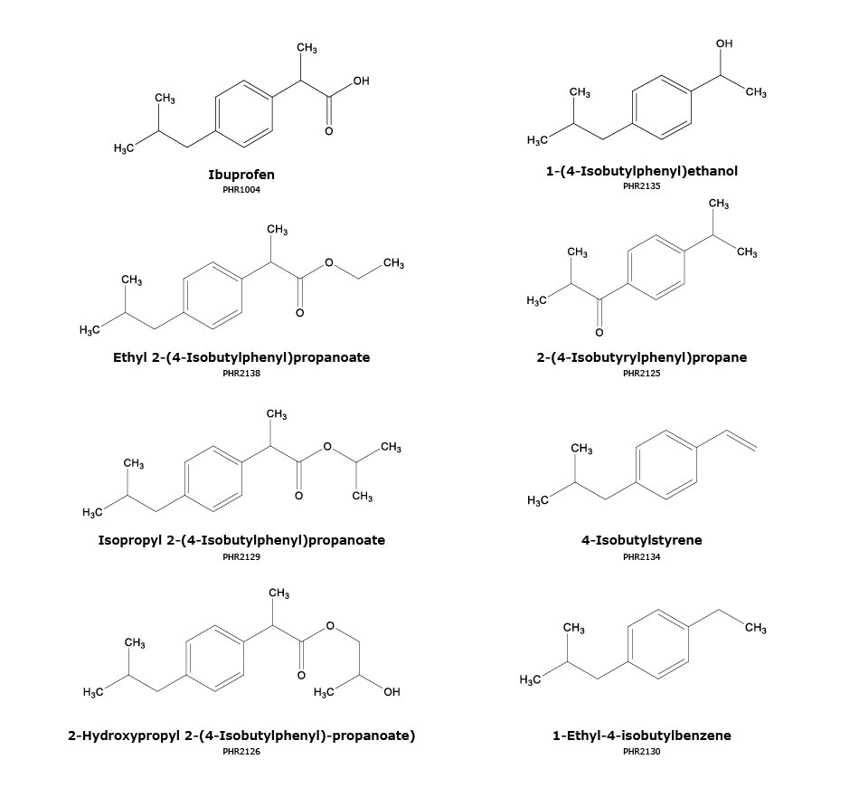 Chemical Structures of Ibuprofen and Ibuprofen-Related Impurities Chemical structures of ibuprofen and ibuprofen-related impurities