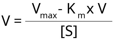 Eadie-Hofstee Plot Equation The equation for a Eadie-Hofstee plot. V equals Vmax minus Km times V divided by the concentration of S.