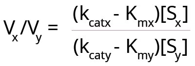Relative Velocities of Reactions Equation The equation for the relative velocities of reactions with 2 substrates. Vx divided by Vy equal k subscript cat x minus Kmx times the concentration of Sx divided by k subscript cat y minus Kmy times the concentration of Sy
