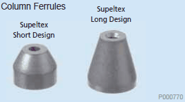 Column Ferrules Column Ferrules