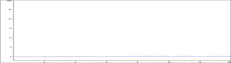 chloroquine-graph chloroquine-graph