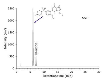 sildenafil-citrate sildenafil-citrate