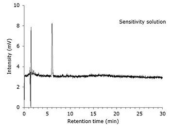 sildenafil-citrate sildenafil-citrate