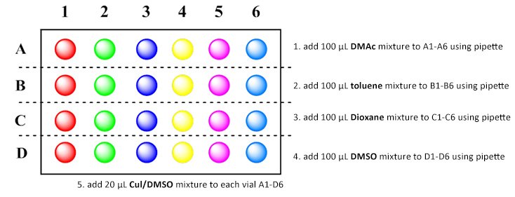 kitalysis-copper-c-n-dosing-instructions