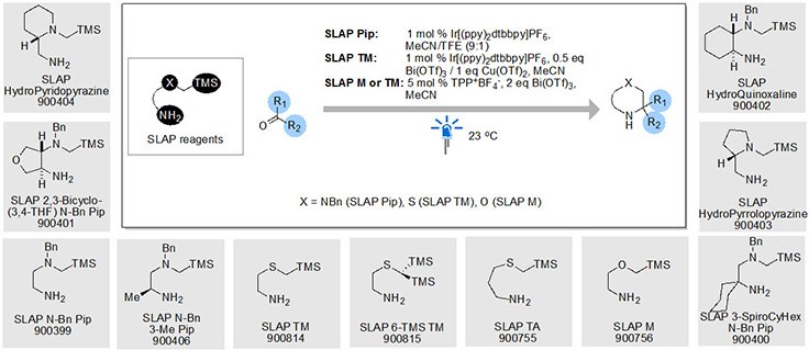 SLAP Reagents