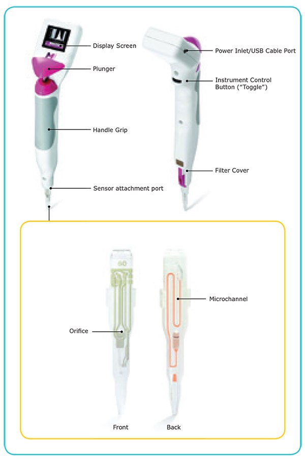 Scepter™ cell counter and sensor Scepter™ cell counter and sensor