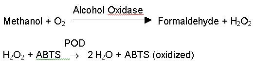 Enzymatic Assay of Alcohol Oxidase Enzymatic Assay of Alcohol Oxidase