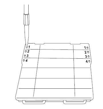 Addition of buffer and antibodies to loading ports Addition of buffer and antibodies to loading ports