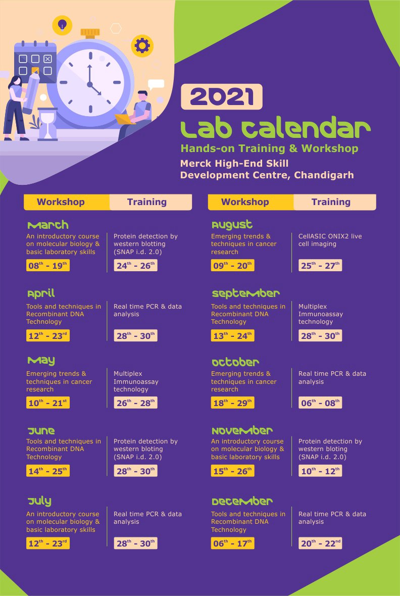High-End Skill Development Centre, IMTech, Chandigarh