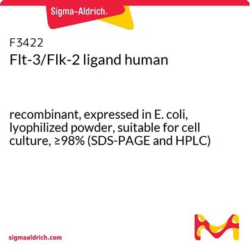 Flt-3/Flk-2 ligand human recombinant, expressed in E. coli, lyophilized powder, suitable for cell culture, &#8805;98% (SDS-PAGE and HPLC)