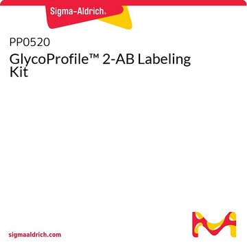 GlycoProfile&#8482; 2-AB Labeling Kit