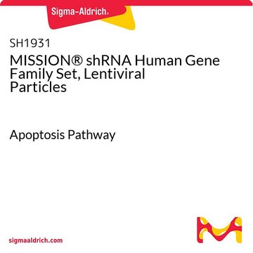 MISSION&#174; shRNA Human Gene Family Set, Lentiviral Particles Apoptosis Pathway