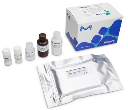 TRANSIA&#174; AG Listeria BioControl, ELISA test for detection of Listeria in food and environmental samples