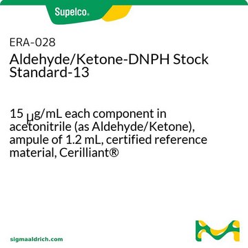 Aldehyde/Ketone-DNPH Stock Standard-13 15&#160;&#956;g/mL each component in acetonitrile (as Aldehyde/Ketone), ampule of 1.2&#160;mL, certified reference material, Cerilliant&#174;