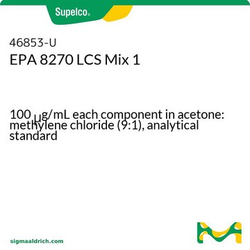 EPA 8270 LCS Mix 1 100&#160;&#956;g/mL each component in acetone: methylene chloride (9:1), analytical standard