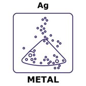 Silver powder, 2 max. part. size (micron), weight 100&#160;g, purity 99.97+%