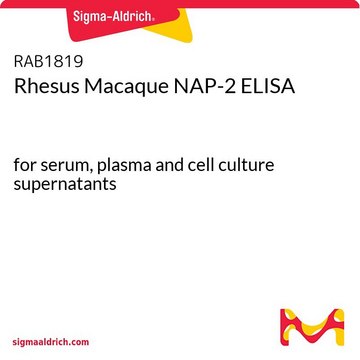Rhesus Macaque NAP-2 ELISA for serum, plasma and cell culture supernatants
