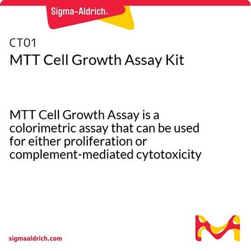 MTT Cell Growth Assay Kit MTT Cell Growth Assay is a colorimetric assay that can be used for either proliferation or complement-mediated cytotoxicity assays.