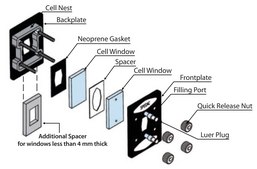 Specac&#174; Omni Cell demountable cell for IR spectroscopy