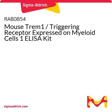 Mouse Trem1 / Triggering Receptor Expressed on Myeloid Cells 1 ELISA Kit