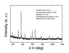 Cobalt(II,III) oxide nanopowder, &lt;50&#160;nm particle size (SEM), 99.5% trace metals basis