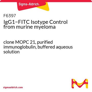 IgG1&#8722;FITC Isotype Control from murine myeloma clone MOPC 21, purified immunoglobulin, buffered aqueous solution