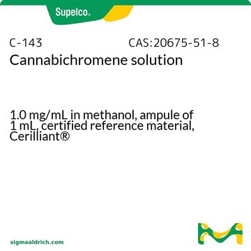 Cannabichromene solution 1.0&#160;mg/mL in methanol, ampule of 1&#160;mL, certified reference material, Cerilliant&#174;