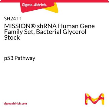 MISSION&#174; shRNA Human Gene Family Set, Bacterial Glycerol Stock p53 Pathway