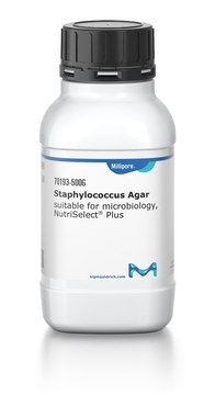 Staphylococcus Agar suitable for microbiology, NutriSelect&#174; Plus