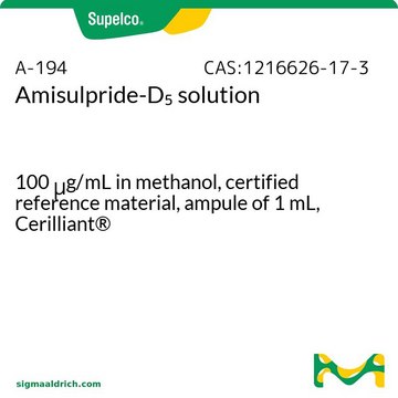 Amisulpride-D5 solution 100&#160;&#956;g/mL in methanol, certified reference material, ampule of 1&#160;mL, Cerilliant&#174;