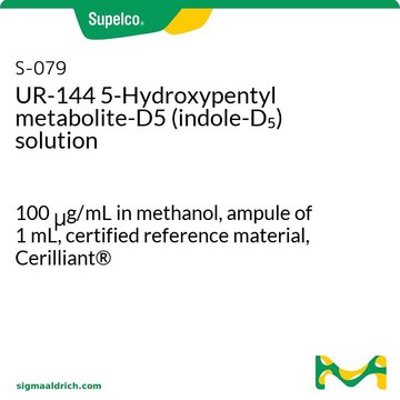 UR-144 5-Hydroxypentyl metabolite-D5 (indole-D5) solution 100&#160;&#956;g/mL in methanol, ampule of 1&#160;mL, certified reference material, Cerilliant&#174;