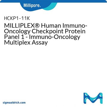 MILLIPLEX&#174; Human Immuno-Oncology Checkpoint Protein Panel 1 - Immuno-Oncology Multiplex Assay