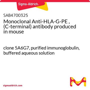 Monoclonal Anti-HLA-G-PE , (C-terminal) antibody produced in mouse clone 5A6G7, purified immunoglobulin, buffered aqueous solution