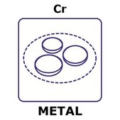 Chromium microfoil, disks, 10mm, thinness 1.0&#956;m, specific density 719&#956;g/cm2, permanent mylar 3.5&#956;m support, 99.99+%