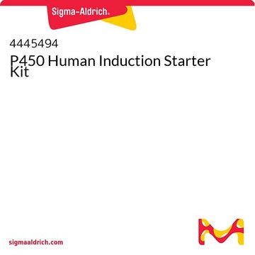 P450 Human Induction Starter Kit