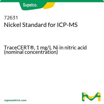 Nickel Standard for ICP-MS TraceCERT&#174;, 1&#160;mg/L Ni in nitric acid (nominal concentration)