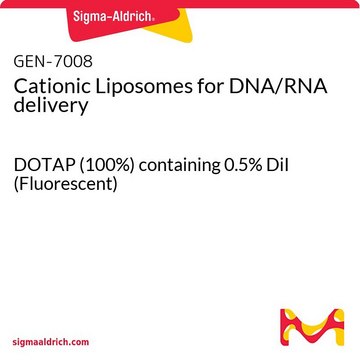 Cationic Liposomes for DNA/RNA delivery DOTAP (100%) containing 0.5% DiI (Fluorescent)