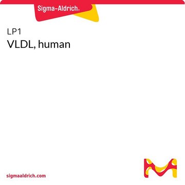 VLDL, human