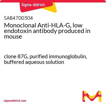 Monoclonal Anti-HLA-G, low endotoxin antibody produced in mouse clone 87G, purified immunoglobulin, buffered aqueous solution