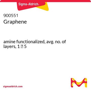 Graphene amine functionalized, avg. no. of layers, 1 &#8209; 5