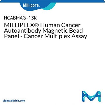 MILLIPLEX&#174; Human Cancer Autoantibody Magnetic Bead Panel - Cancer Multiplex Assay