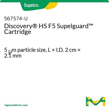 Discovery&#174; HS F5 Supelguard Cartridge 5&#160;&#956;m particle size, L × I.D. 2&#160;cm × 2.1&#160;mm