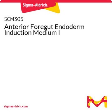 Anterior Foregut Endoderm Induction Medium I