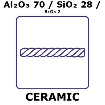 Alumina/Silica/Boria fiber, Al2O3 70%/SiO2 28%/B2O3 2%, tex number 110, length 5 m, filament diameter 0.011mm