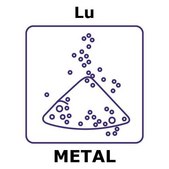 Lutetium powder, 1g, max. particle size 500 micron, 99.9%