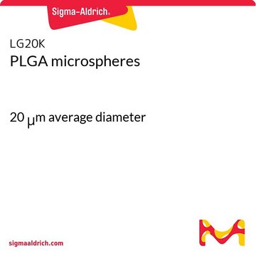 PLGA microspheres 20&#160;&#956;m average diameter